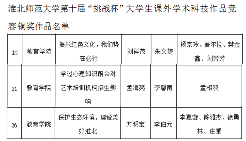 e39efe55c61644029e86a5d36ee045aa.png e39efe55c61644029e86a5d36ee045aa.png