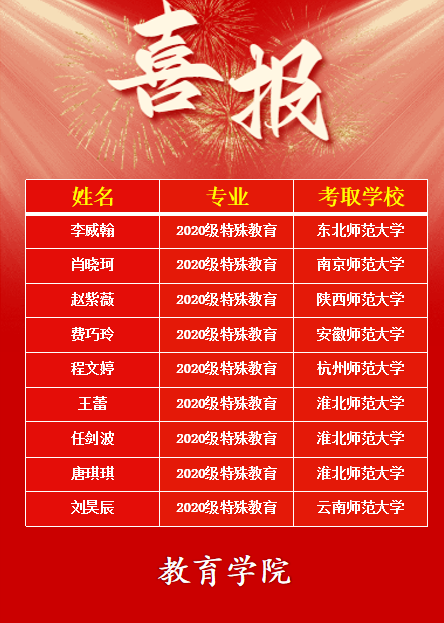 e091e1adc98e4cdf9e836ce3e3d806e1.png e091e1adc98e4cdf9e836ce3e3d806e1.png