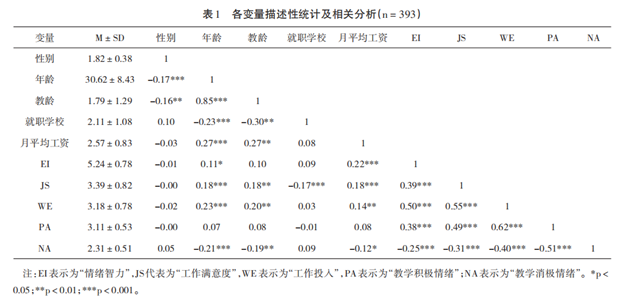 86651a2b38e6489ca7ee758ad27757cc.png 86651a2b38e6489ca7ee758ad27757cc.png
